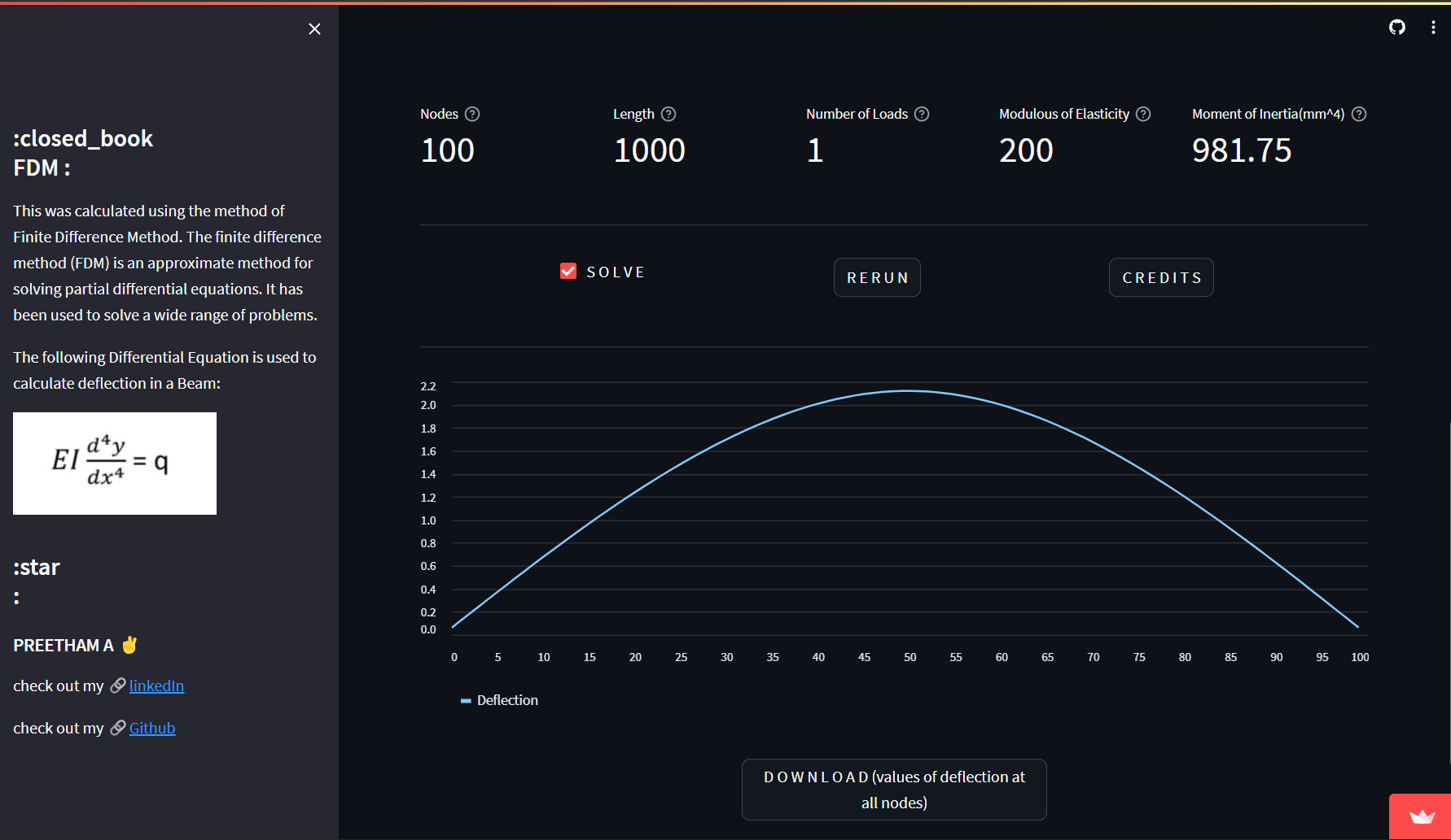 GitHub - EmulatedDragon/FDM-webapp: it is a web app which can simulate ...