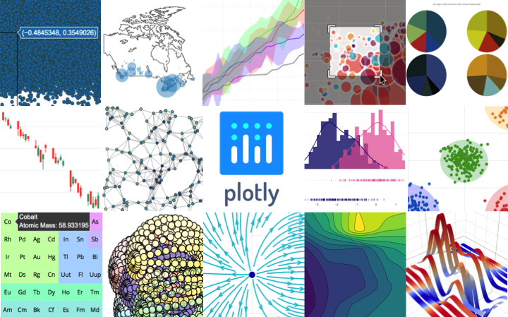 GitHub - AsifIkbal1/Plotly-for-Dummies-Complete-notebook-to-learn ...