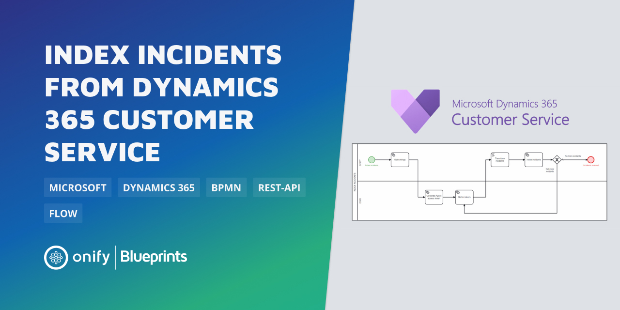 blueprint-dynamics-365-customer-service-index-incidents