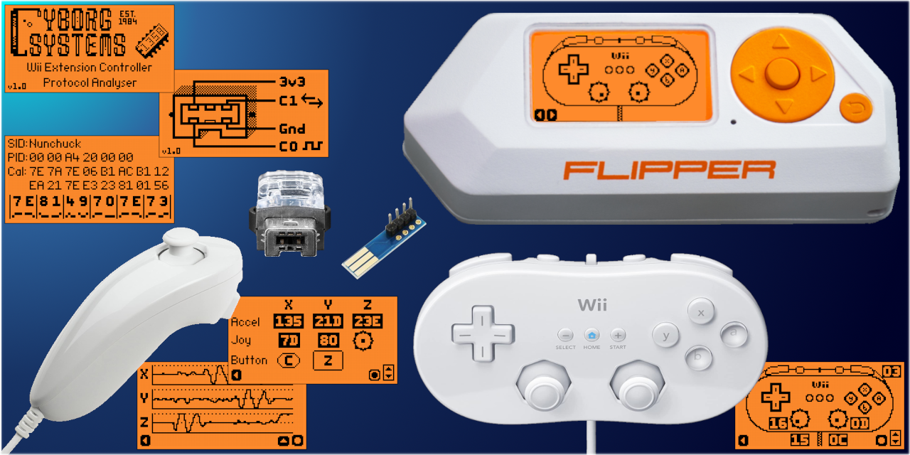 GitHub csBlueChip/FlipperZero_WiiEC A FlipperZero application to