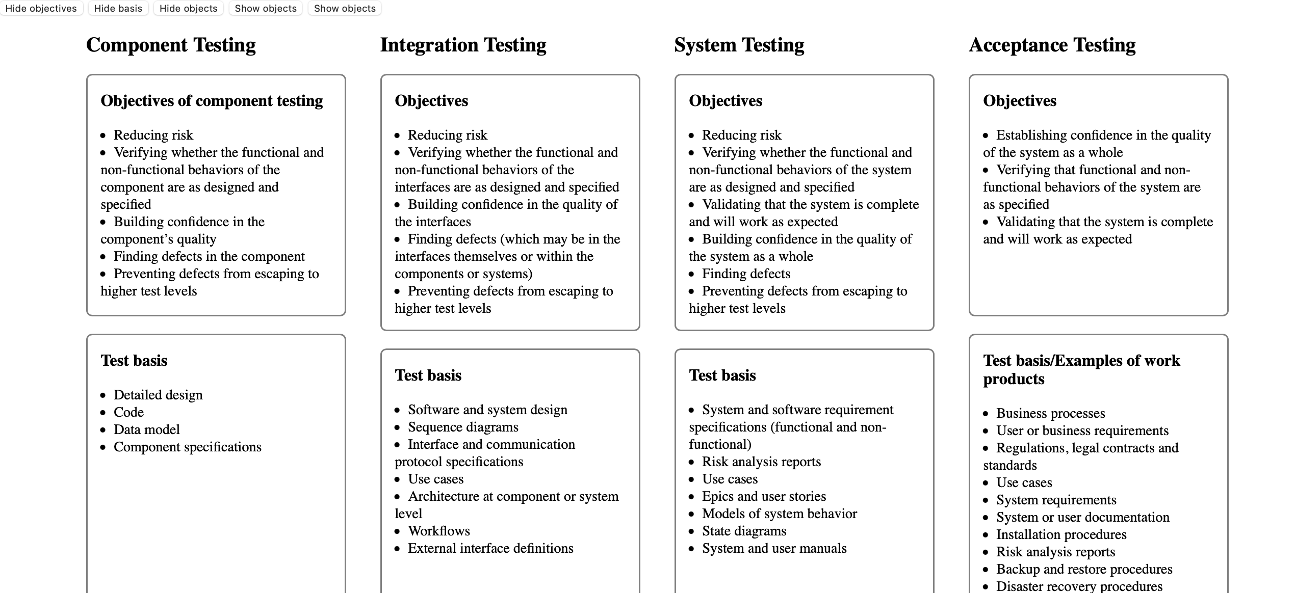 TestingTypes-new-withGULP