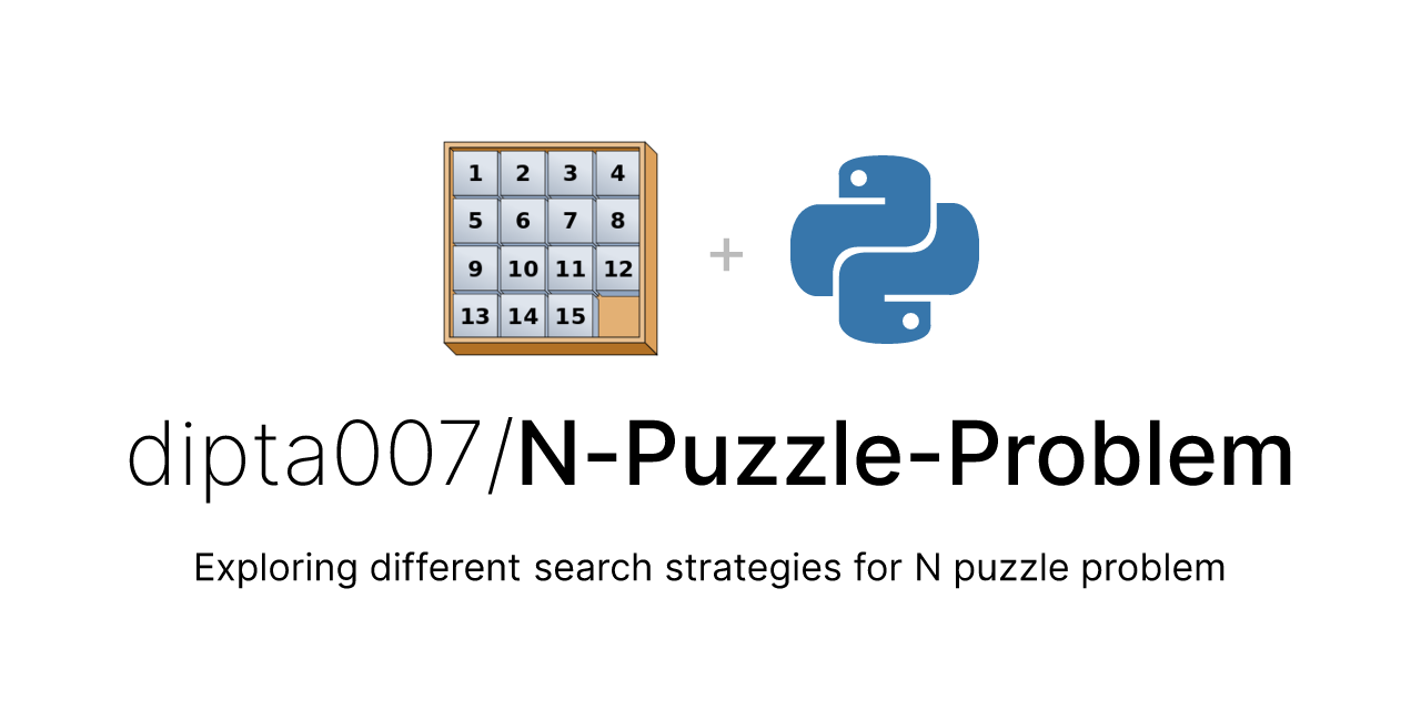 N-Puzzle-Problem