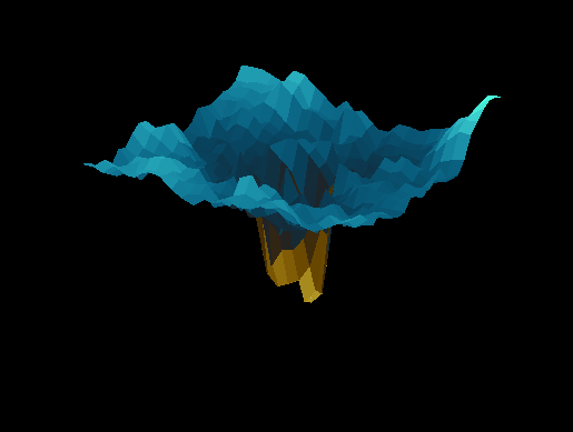 GitHub - aakamishra/phoss: Distributed Hyper-Parameter Optimization ...