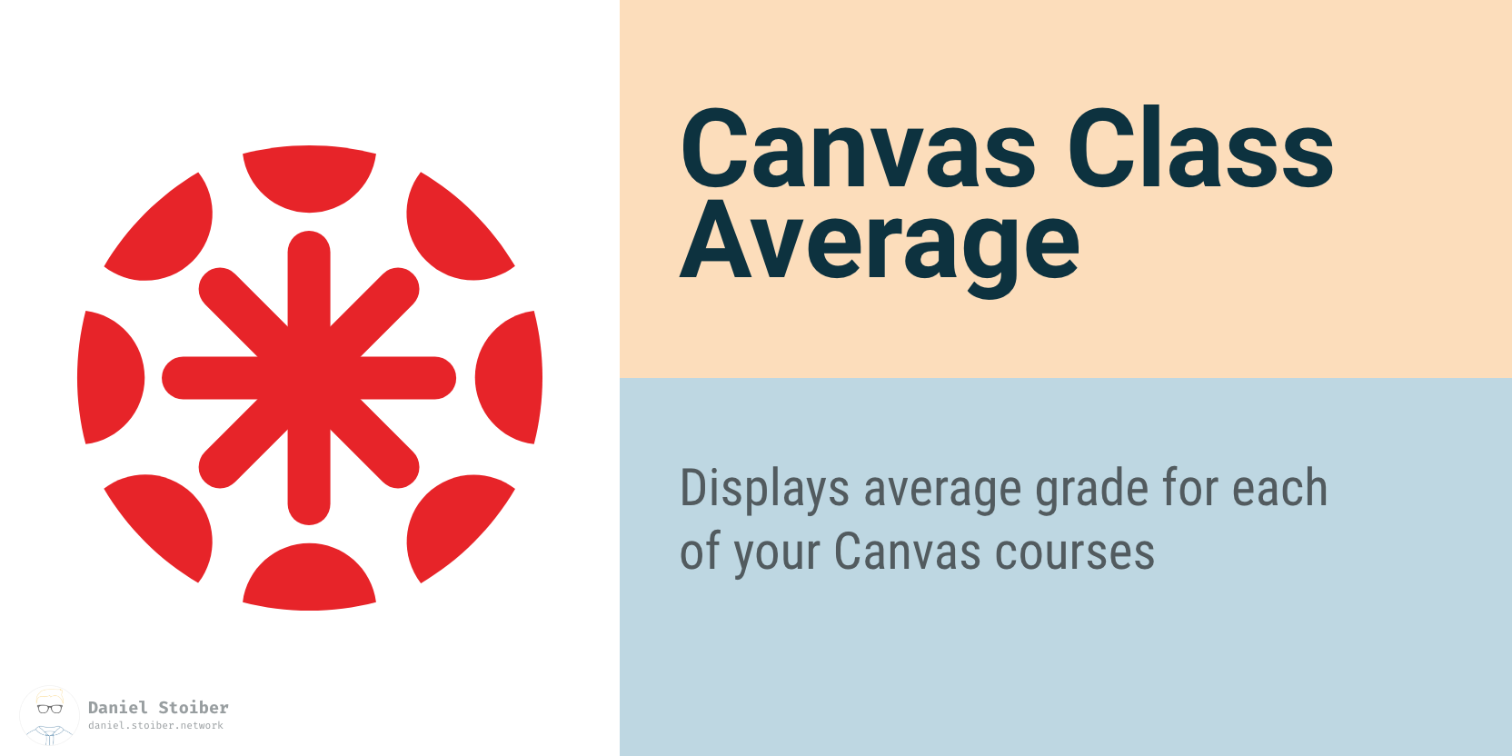 canvas-class-average