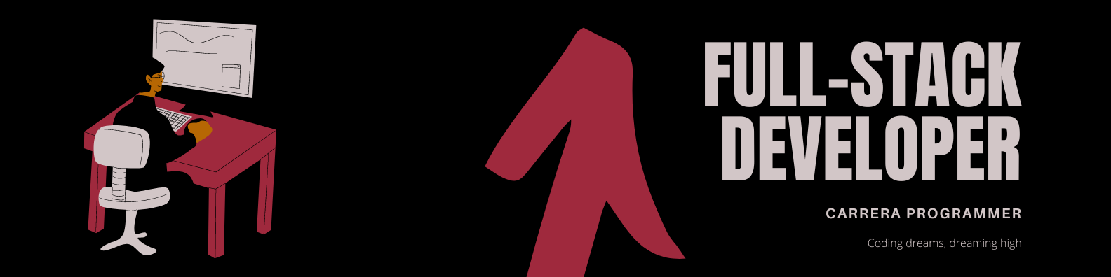 Github Carreraprogrammer Carreraprogrammer This Readme Was Created