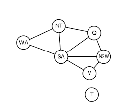 constraints-verifying-solver