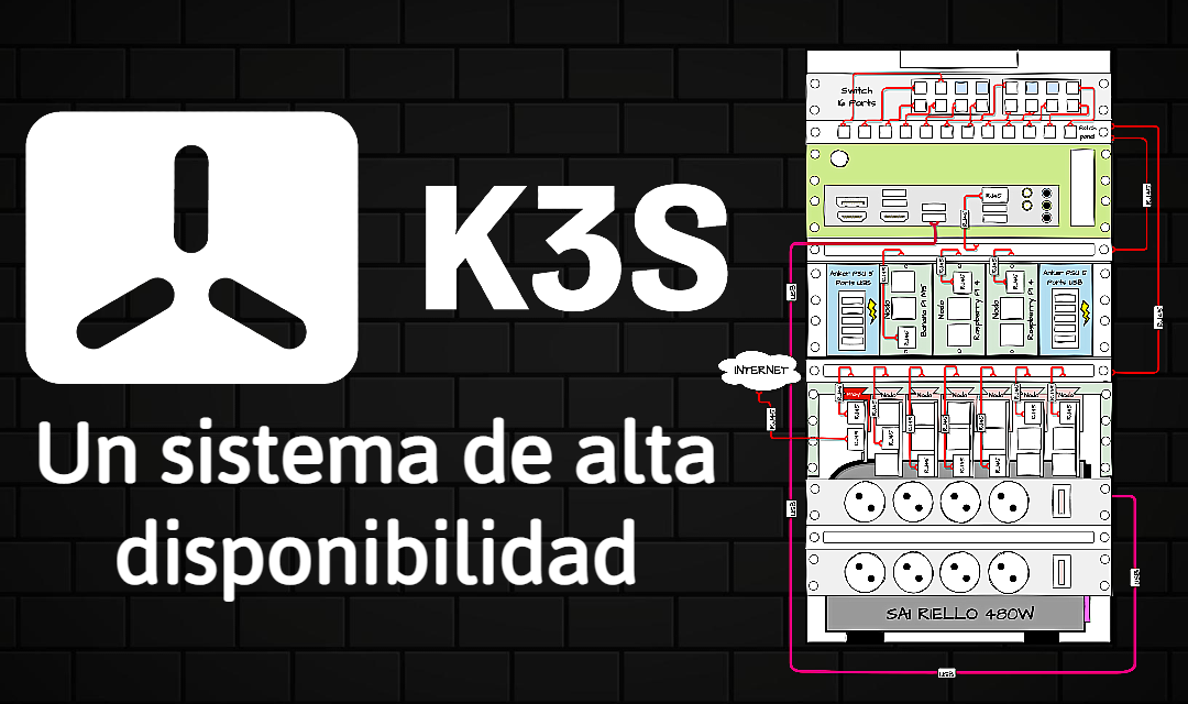 Sistema-de-alta-disponibilidad-con-k3s