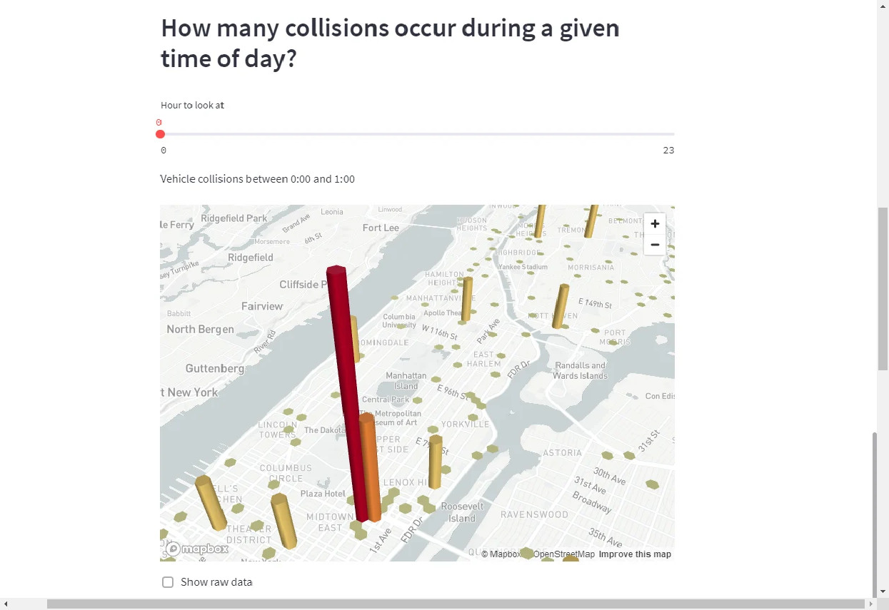 data-science-app-road-accident-analysis