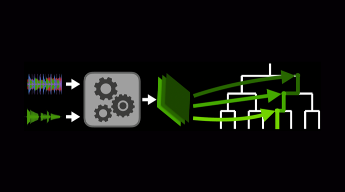 GitHub - merlresearch/hierarchical_music_separation: Source code for ...