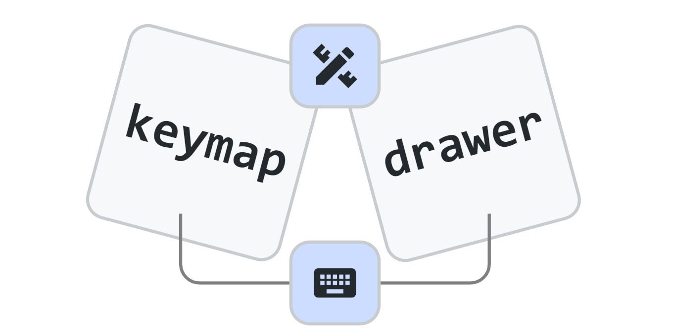 keymap-drawer