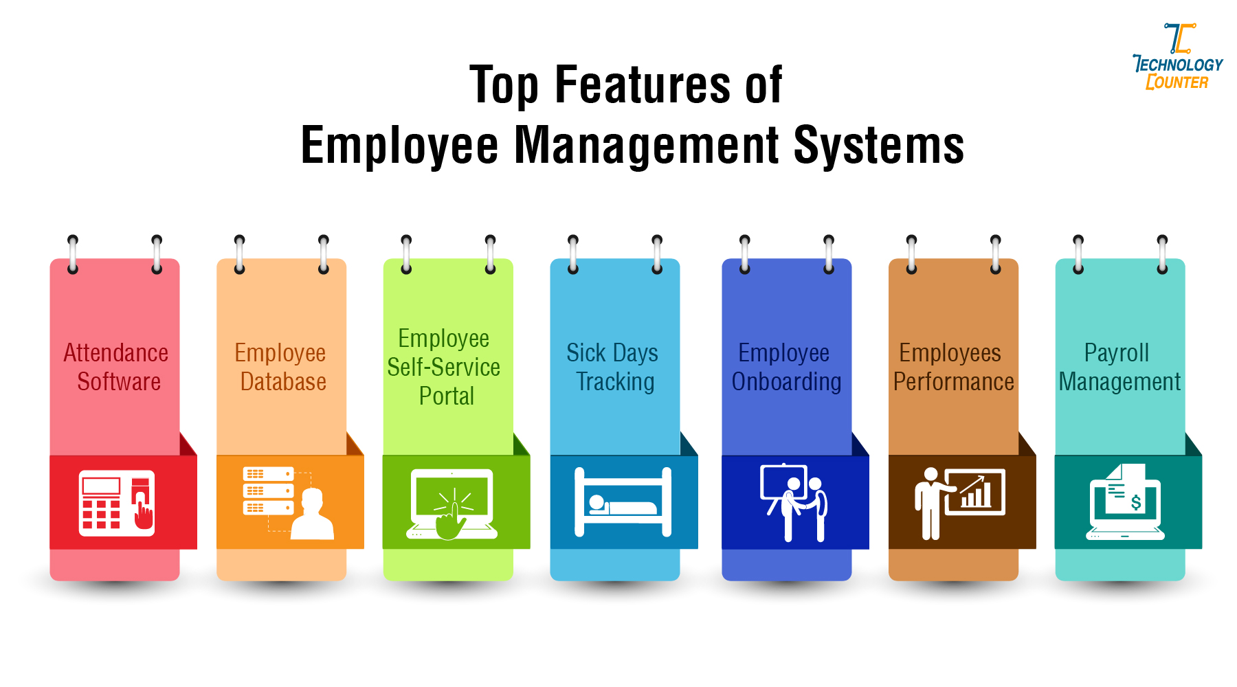 GitHub - KrishnaSoftwareTech/EmployeeManagementSystem: Developed ...