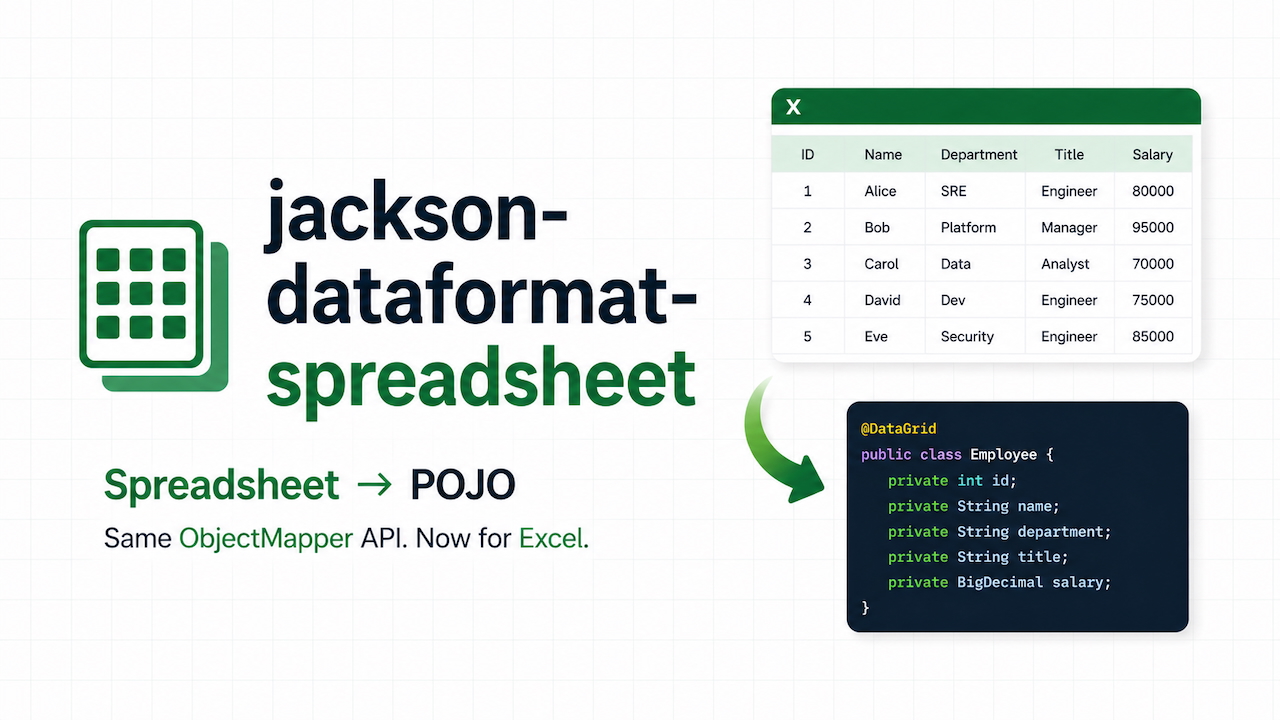 jackson-dataformat-spreadsheet