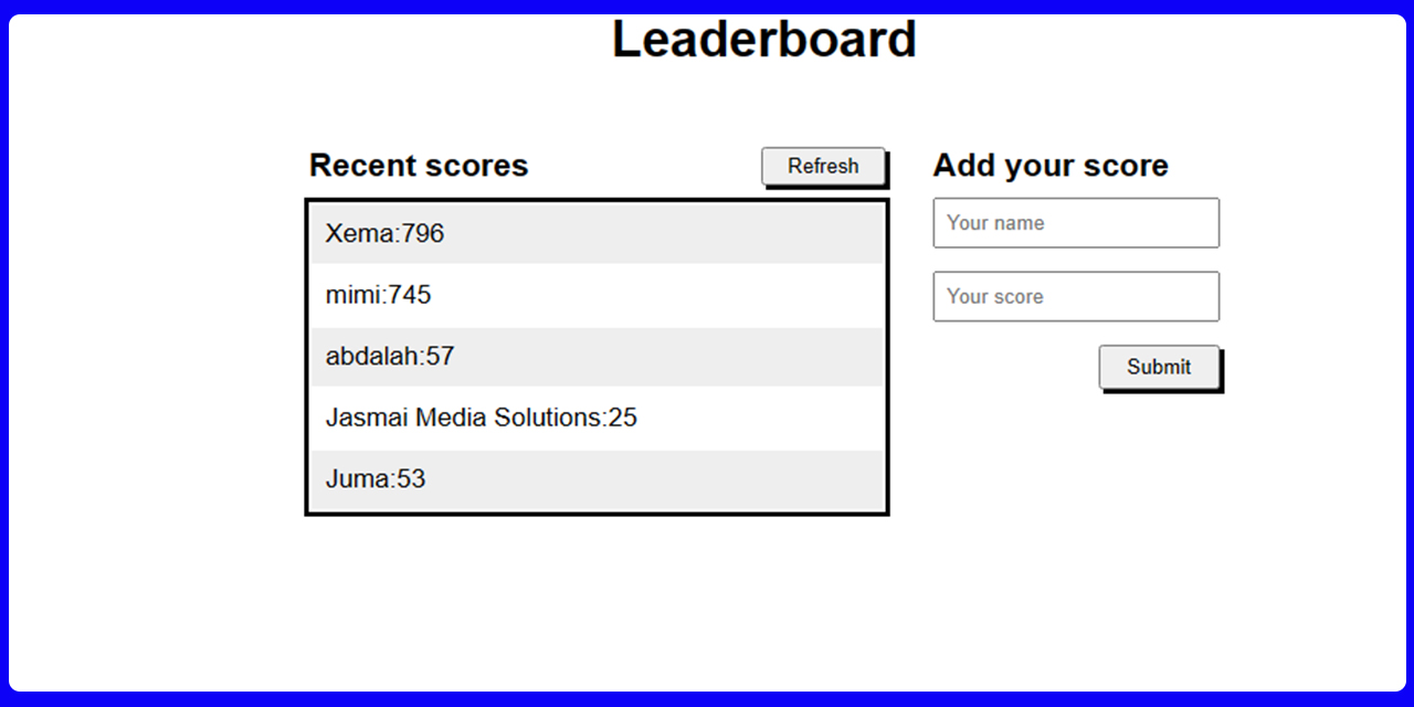 Leaderboard