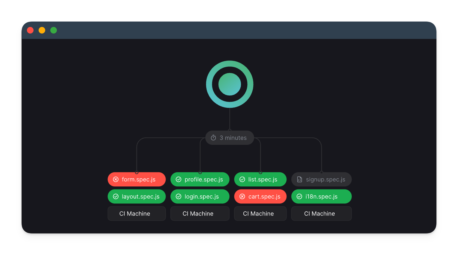 GitHub - bahmutov/cypress-extends: Cypress plugin that adds extends  support to the configuration file