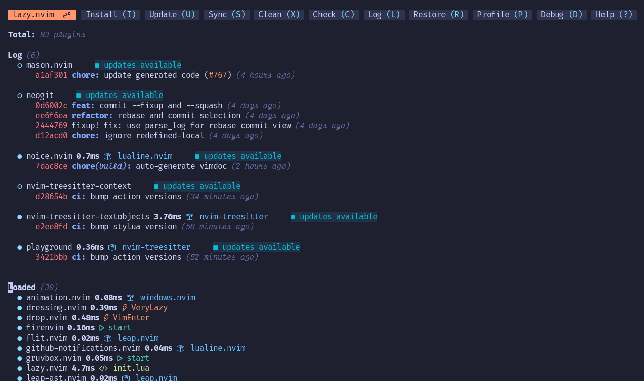 How many plugins do you have installed? : r/neovim