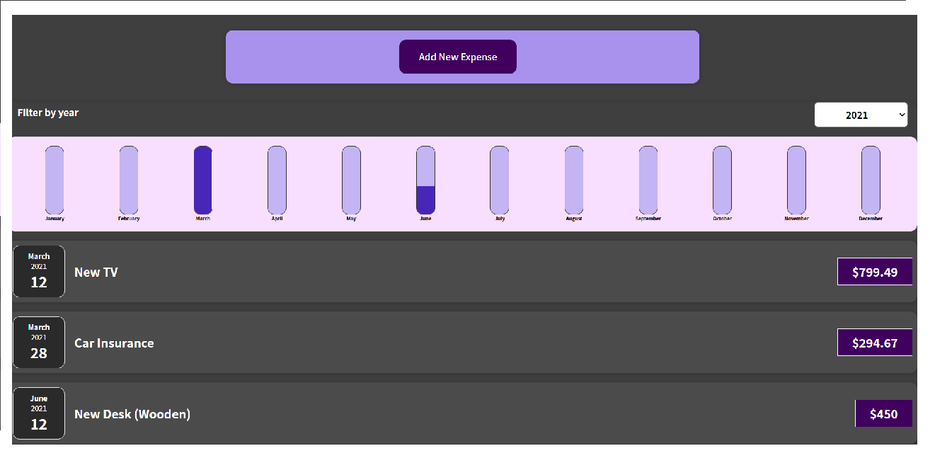 GitHub - dimytar11/expense-tracker