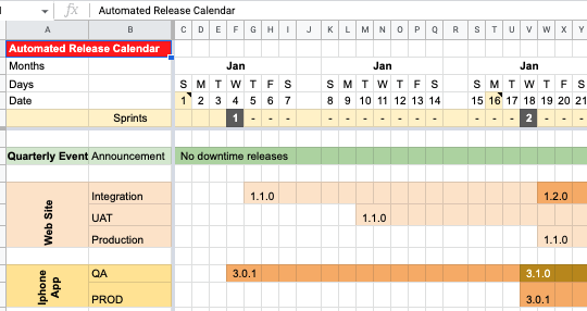 GitHub - lycharp/Automated-Release-Calendar---Public: Create an