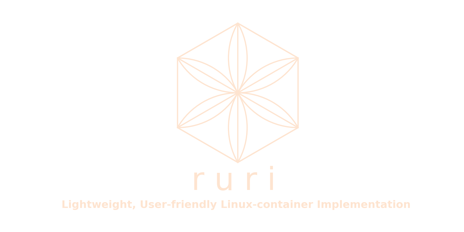 ruri