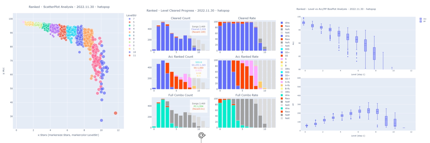 mybsanalytics_lite