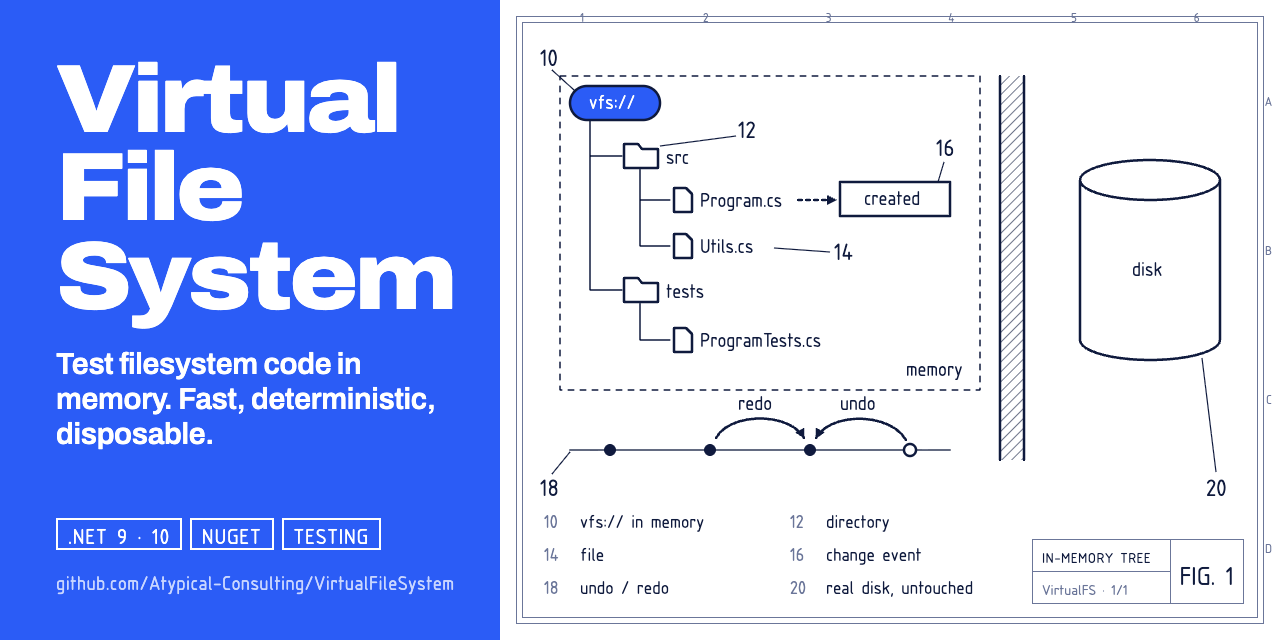 VirtualFileSystem