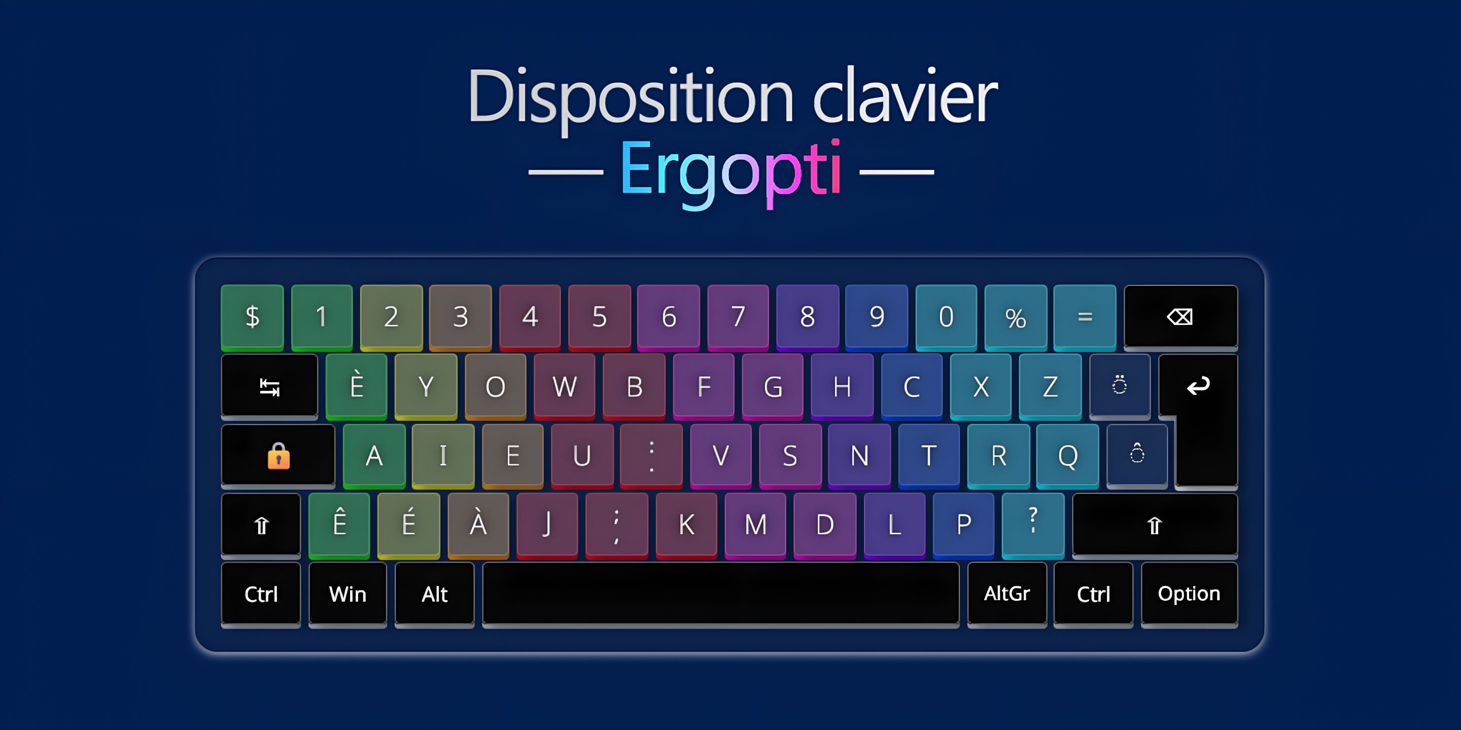 ergopti