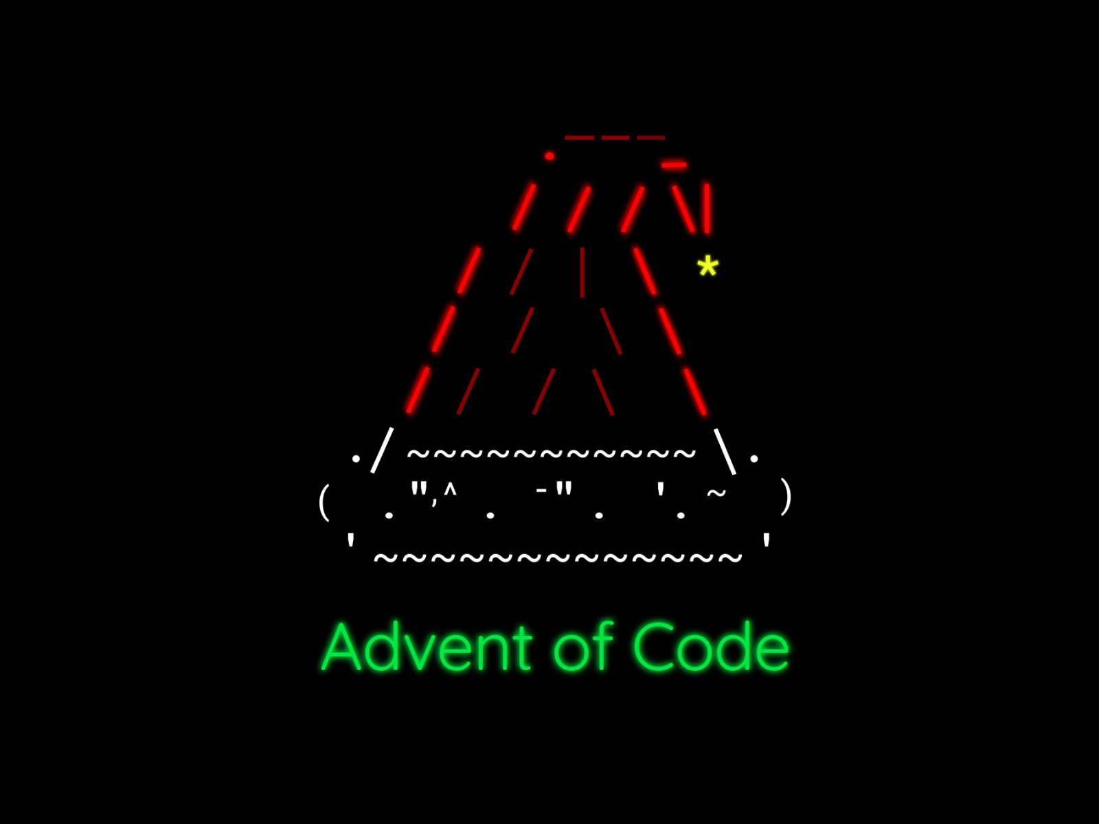 Github Amballa Advent0fcode2022