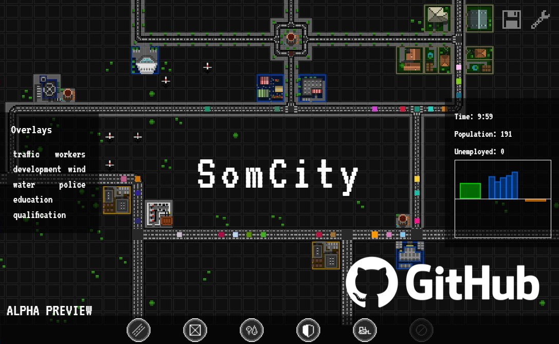 somcity