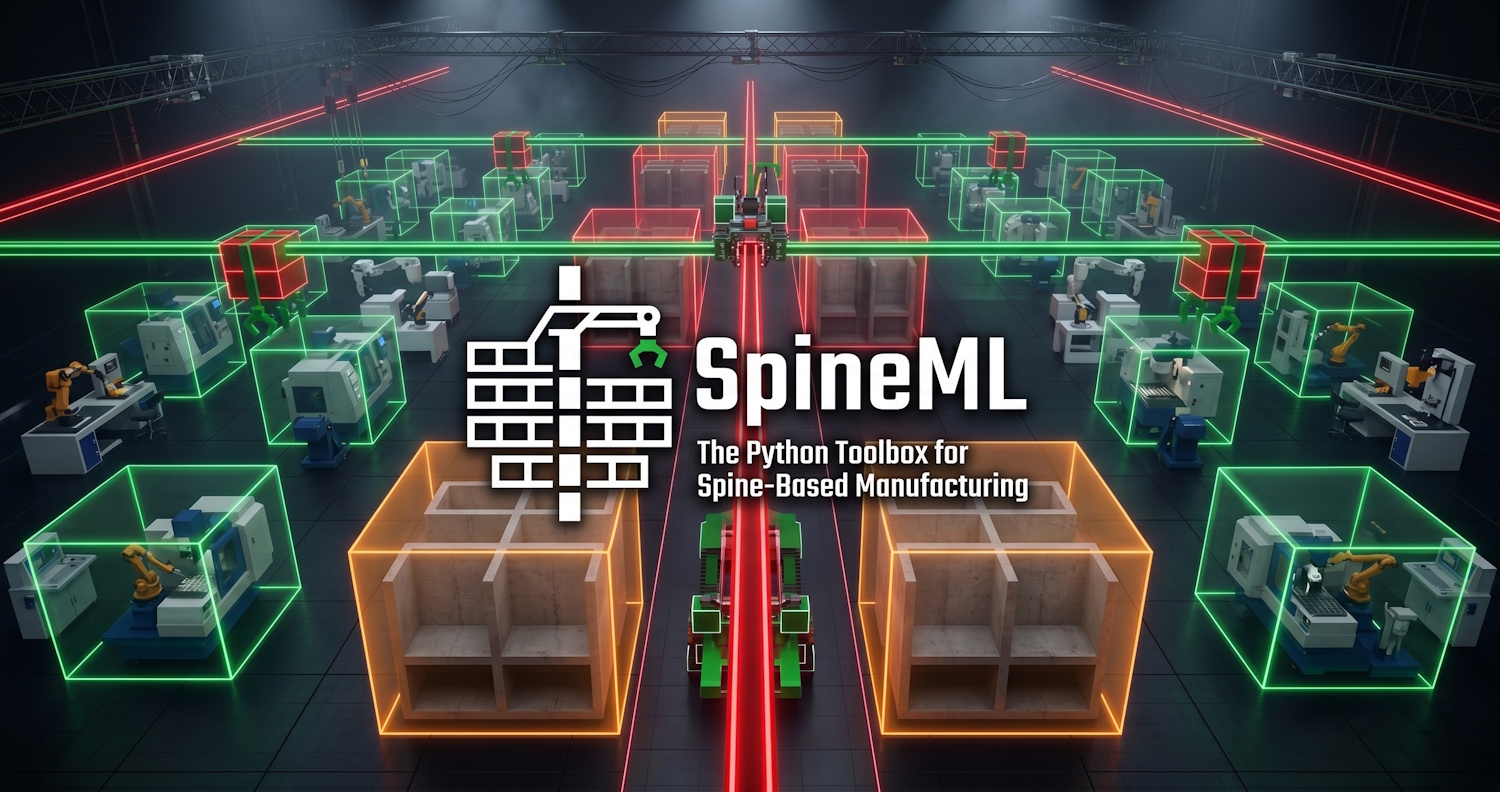 SpineML
