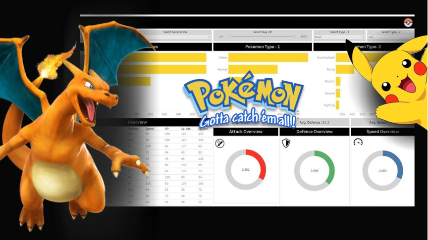 GMU_C504-Pokemon_Project/Pokemon_Cleaned.ipynb at main · 36nw/GMU_C504 ...