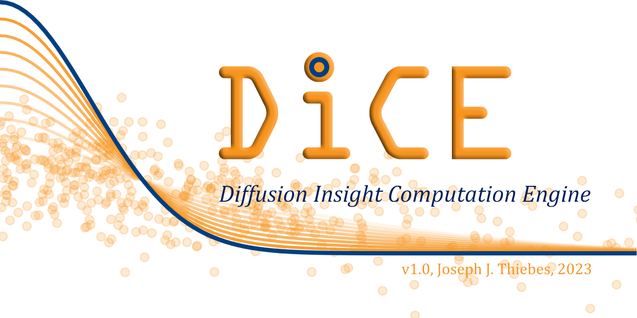 DICE