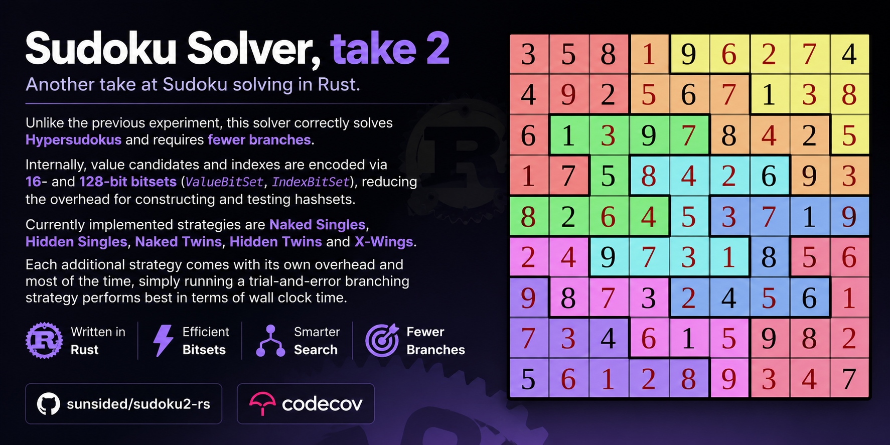 sudoku2-rs