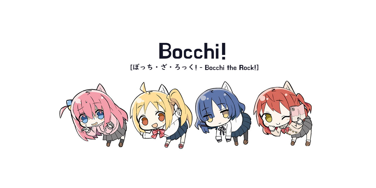 Bocchi The Rock Wallpaper