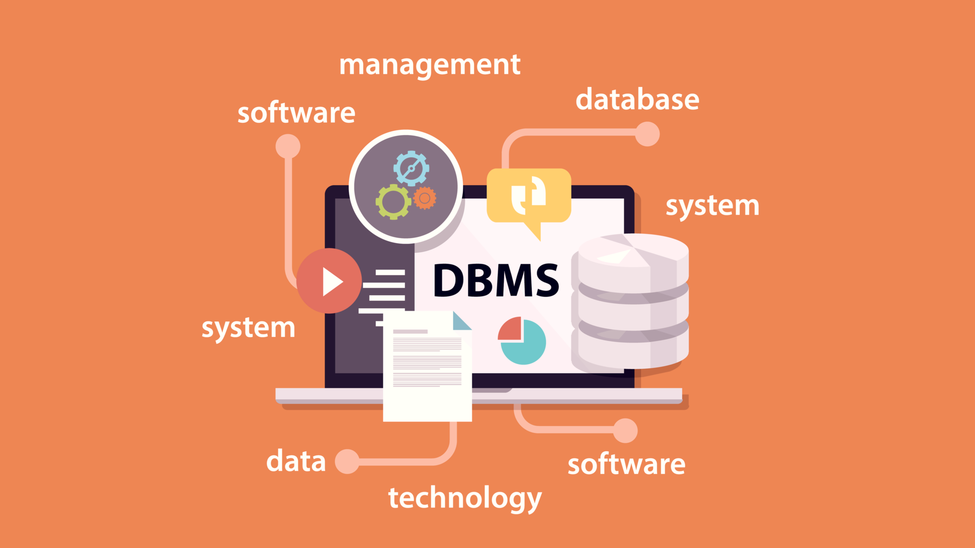 GitHub - faisalsaifii/DBMS: Database Management System Notes · GitHub