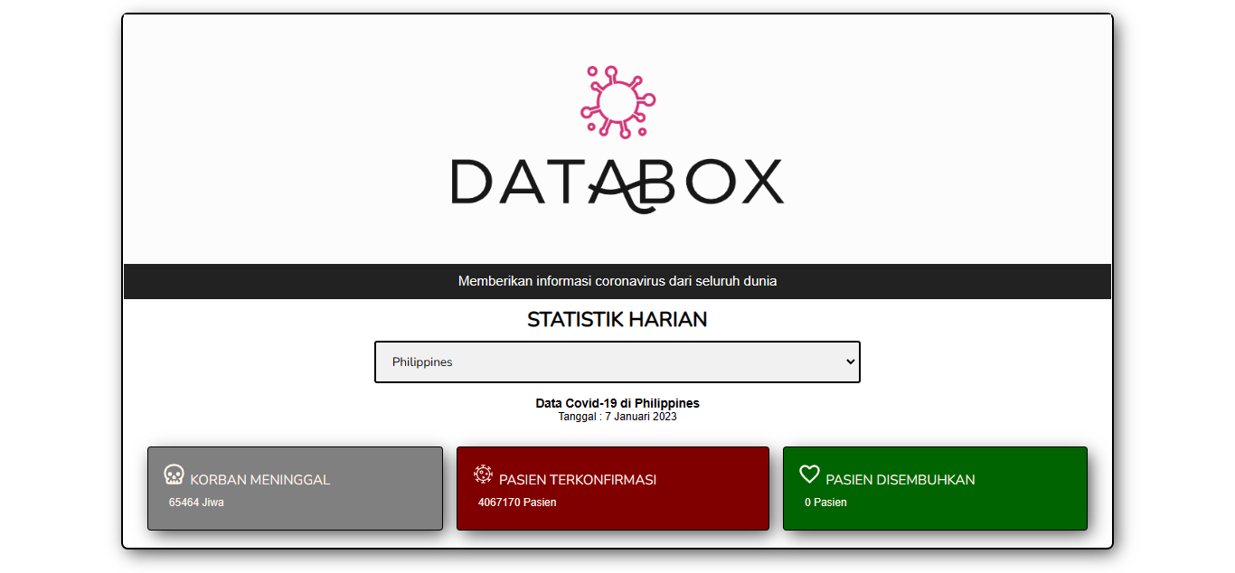 databox