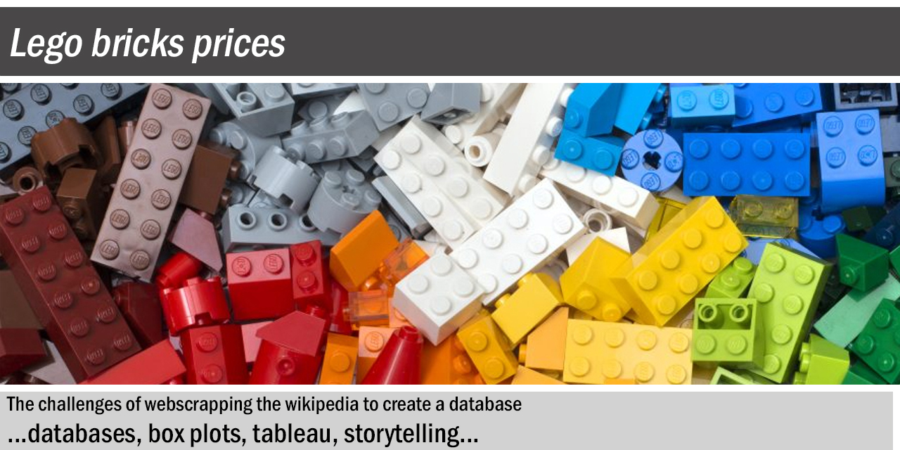 GitHub - leonardoparis/lego_bricklink: Exploring the wonderful world of ...