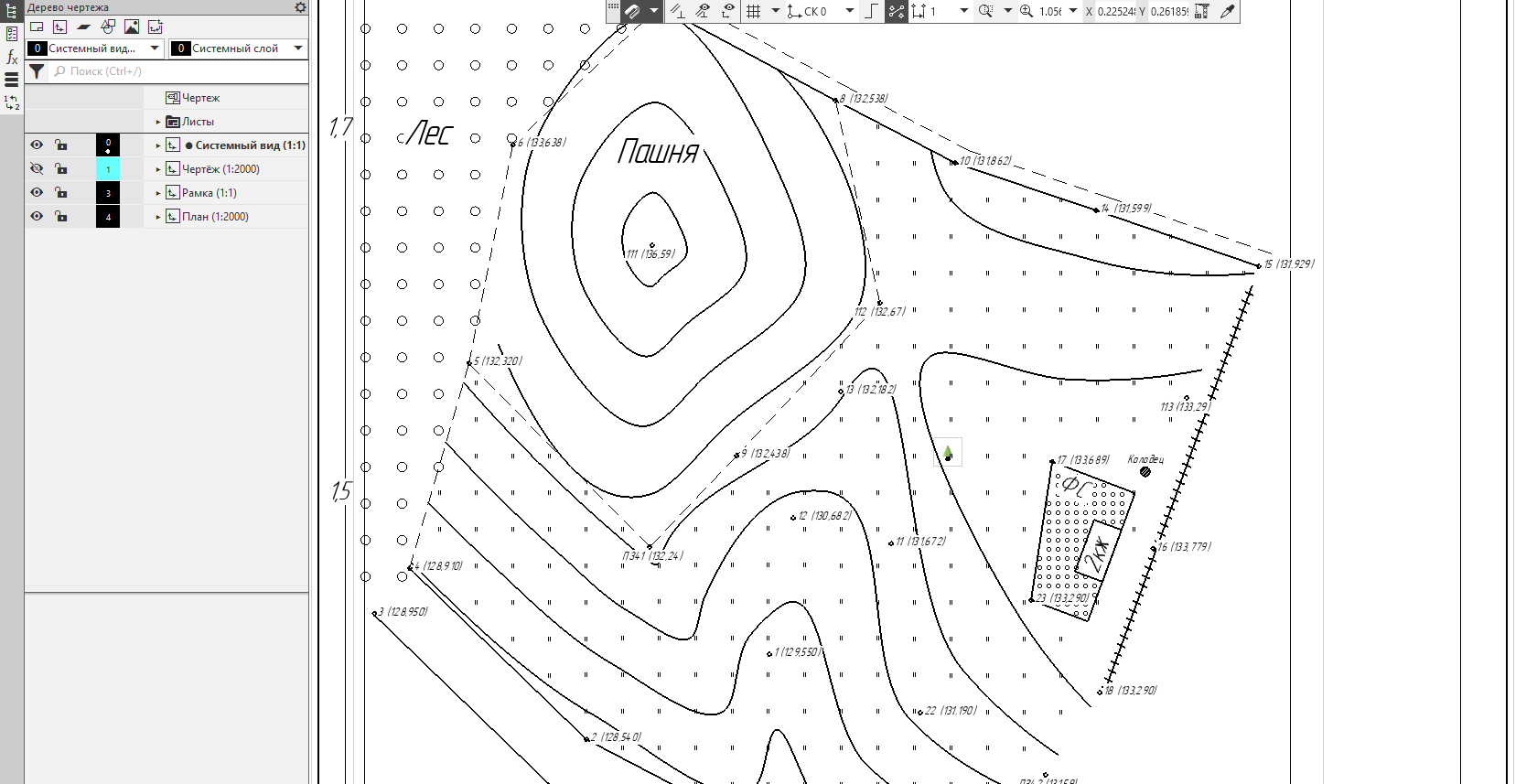 Geodesy