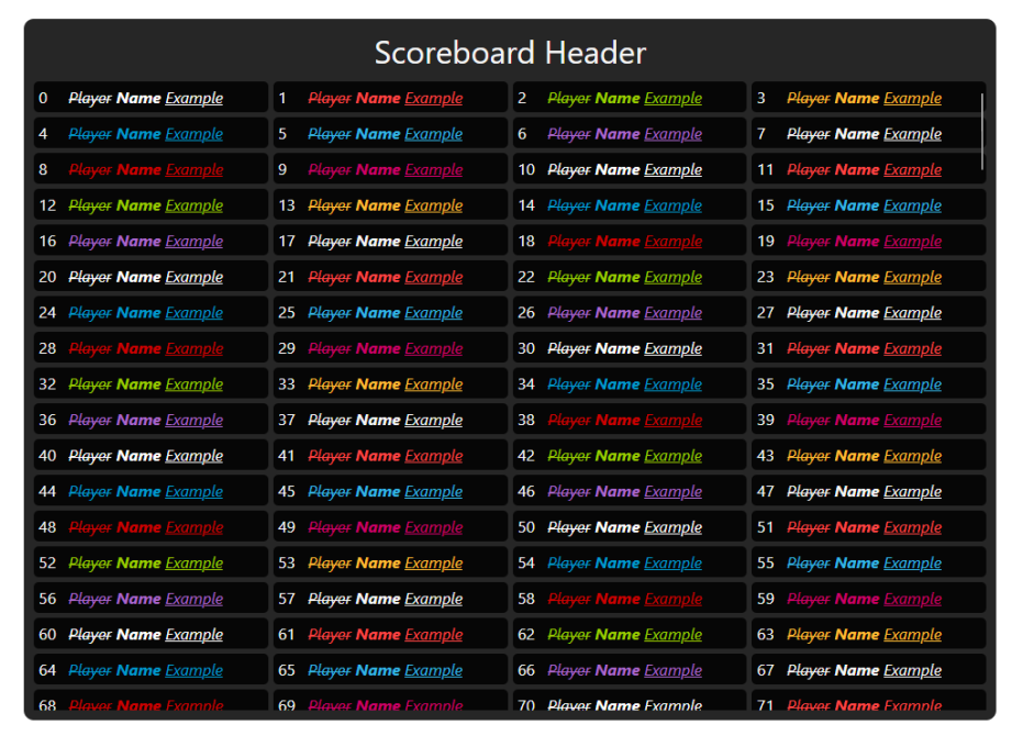 fivem-scoreboard-svelte Svelte Themes