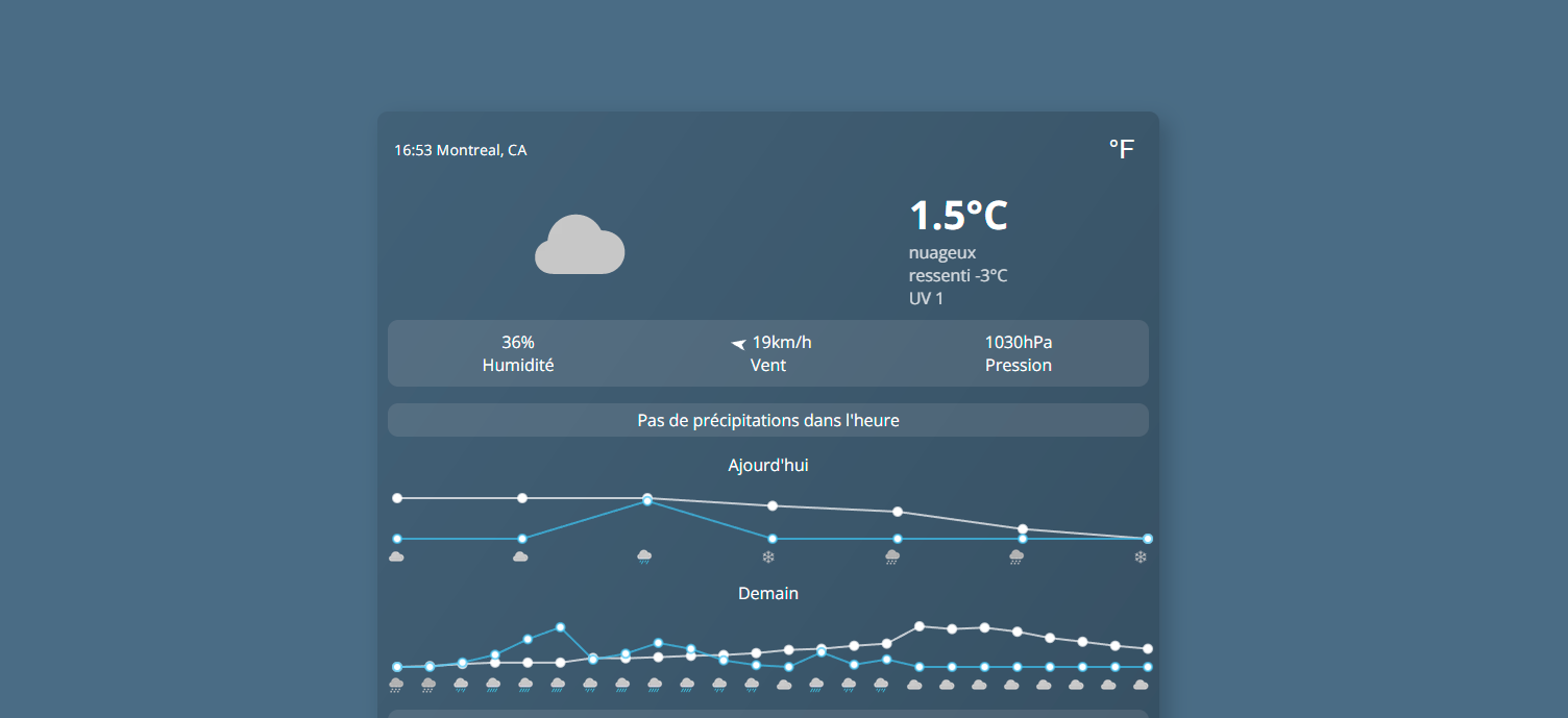 Meteo