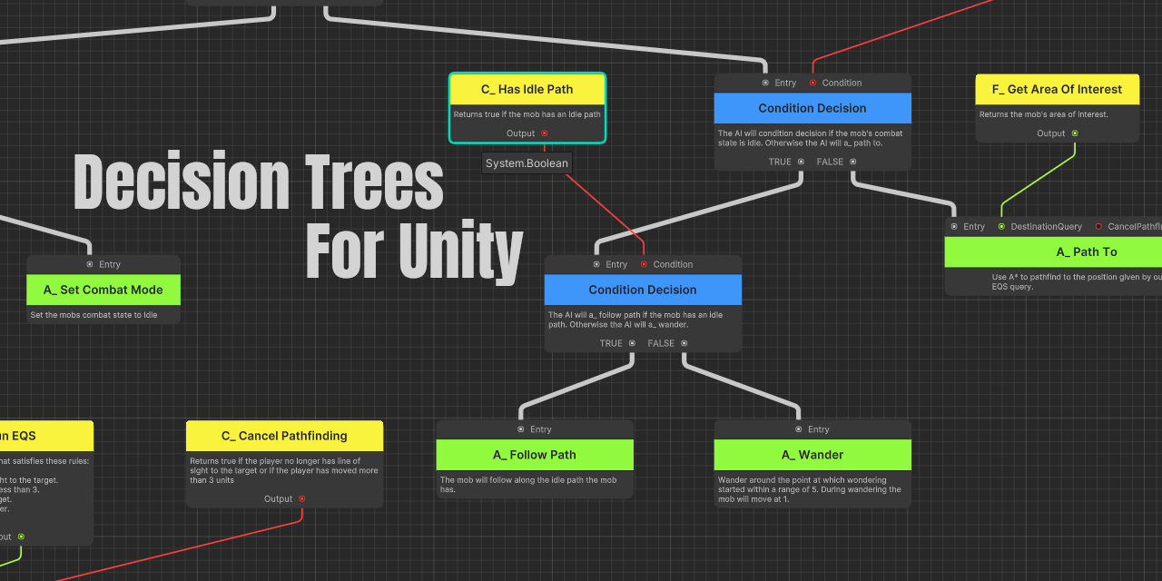 decision-tree-package