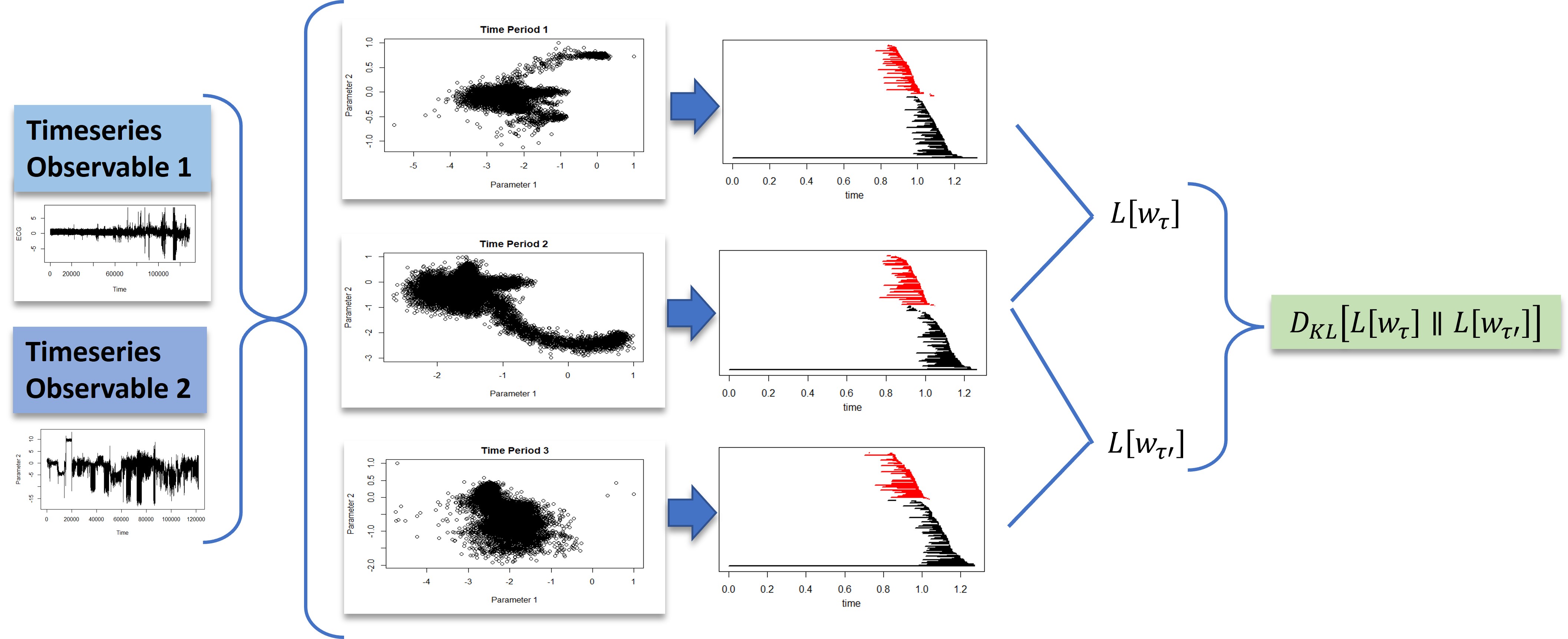 GitHub - ilr-human/CAS-CS-411: SOFTWARE ENGINEERING: Introduction