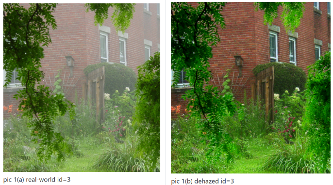 GitHub - chenghuaWang/image-dehazing-the-end: Some notes of my image ...