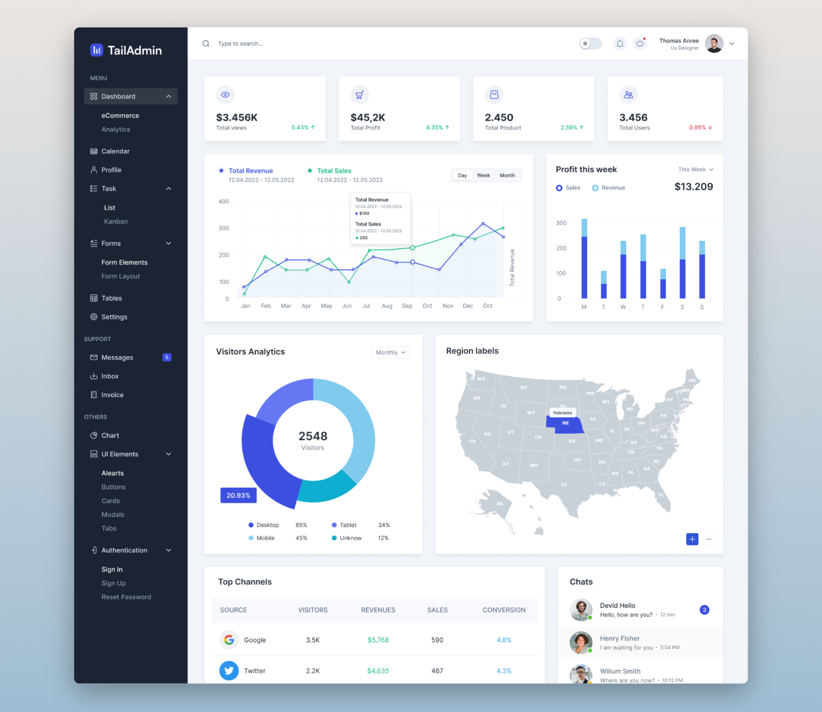 GitHub TailAdmin/tailadminfreetailwinddashboardtemplate Free and