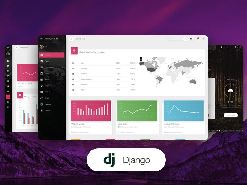 django-admin-material-pro