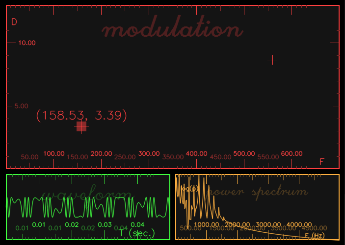 GitHub - andsmith/fm_explorer: Explore sounds created by FM synthesis