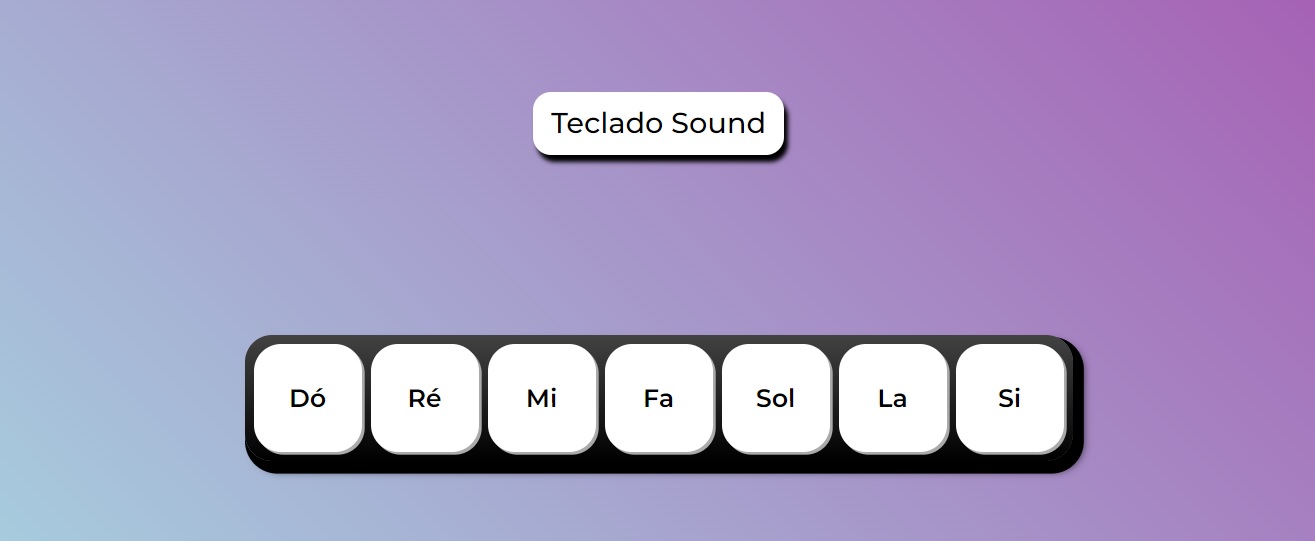 Tutorial Uso De Sound Keys Sonido Reactivo – LKJDIV