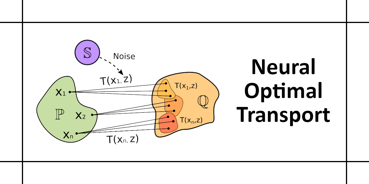 iamalexkorotin/NeuralOptimalTransport