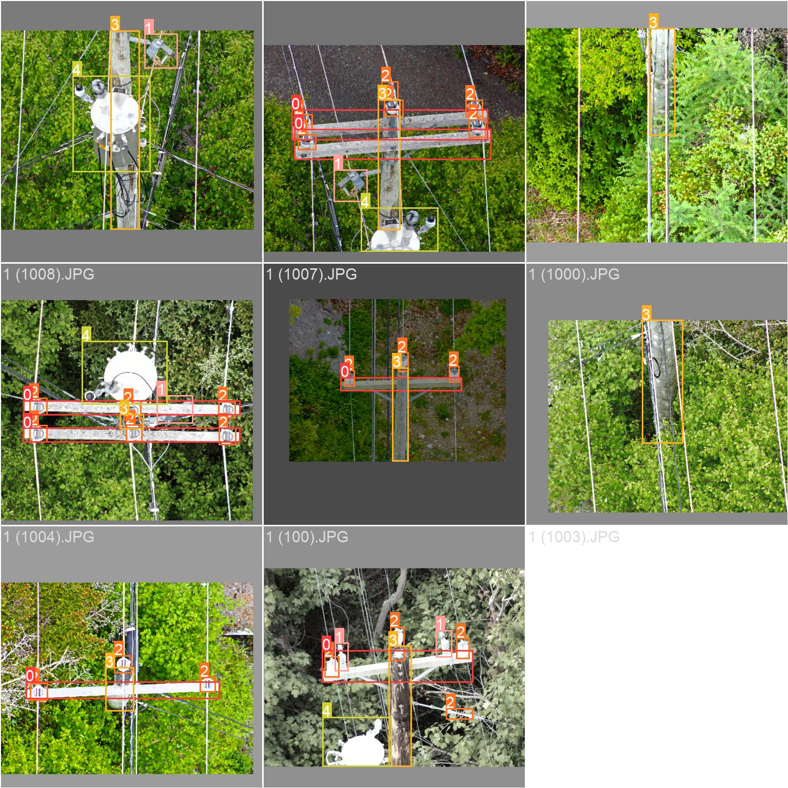 GitHub - faridjn/power_line_inspection_yolov8: Automated Damage ...