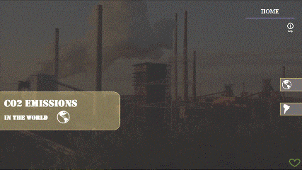 GitHub - AngeloCastilloPerez/Project_Co2: Proyecto Emisión de Co2 ...
