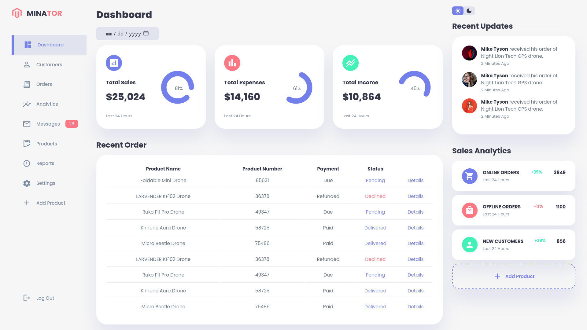 Pulse · MineshPradhan/Dashboard-Minator · GitHub
