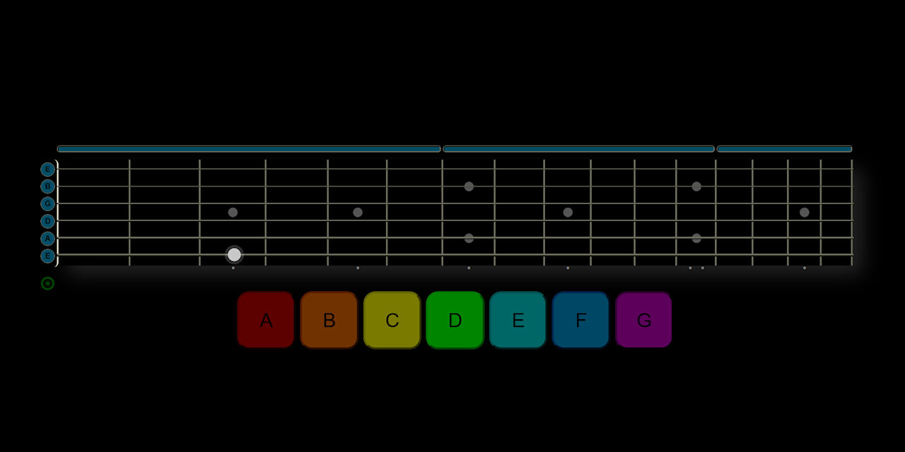 fretboard-practice